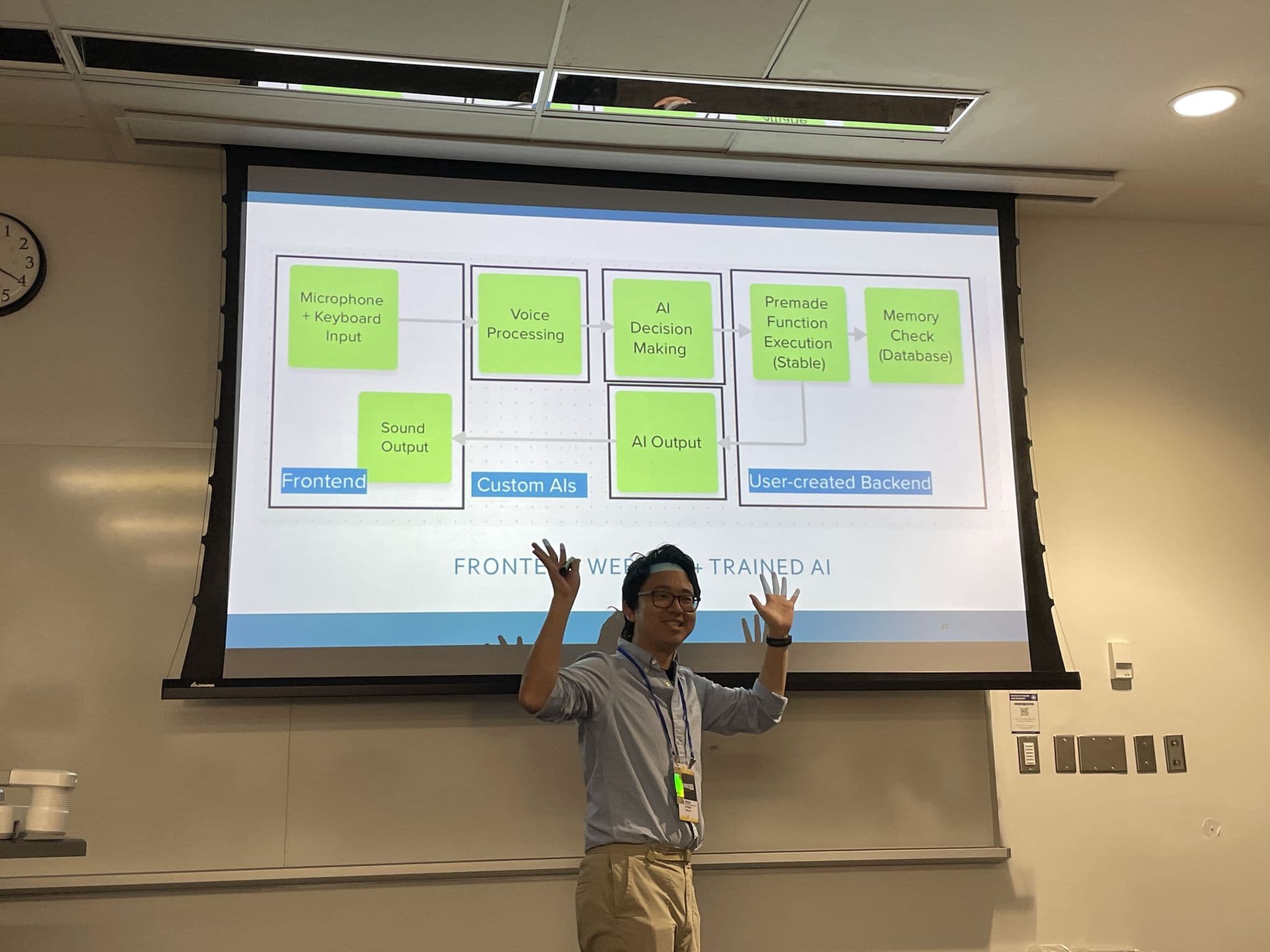 Brightmir AI tech presentation